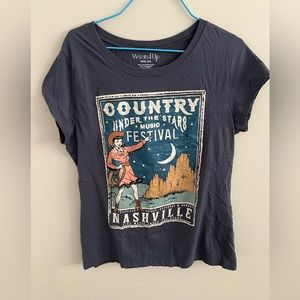 Country t